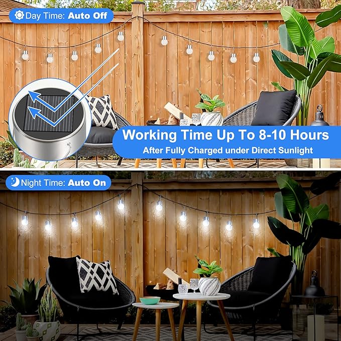 12Pack Outdoor Hanging Solar Lights - Image 3