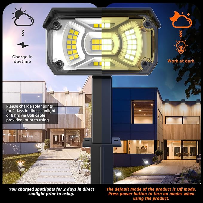Solar Lights Outdoor Waterproof Landscape Lights, 40 LEDs Solar Spot Lights - Image 5