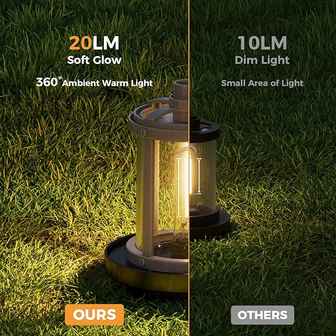 XMCOSY+ Solar Pathway Lights Outdoor, 20 LM LED Solar Garden Lights Seeded Glass - Image 2