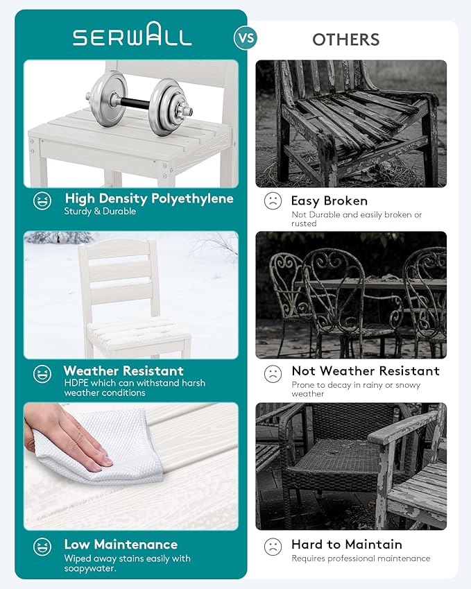 SERWALL Patio Dining Sets for 10 Person, HDPE Dining Set - Image 4