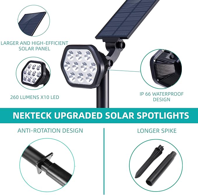 Nekteck Solar Lights Outdoor, 10 LED Landscape Spotlights Powered Wall Lights - Image 8