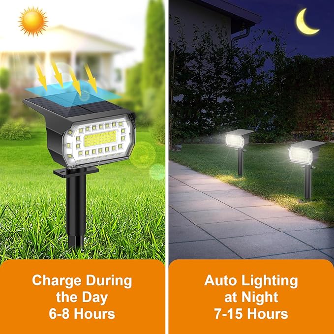 LANSOW Solar Spot Lights Outdoor, 2-in-1 Solar Landscape Spotlights, 3 Modes - Image 2