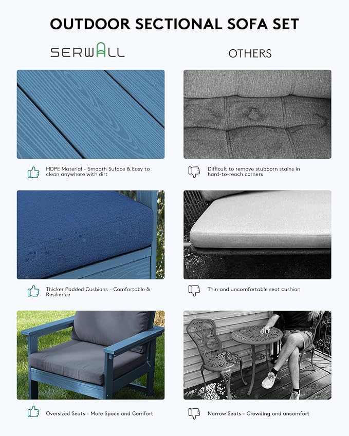 SERWALL HDPE Patio Conversation Set, 6-piece Sectional Outdoor Furniture Set - Image 6