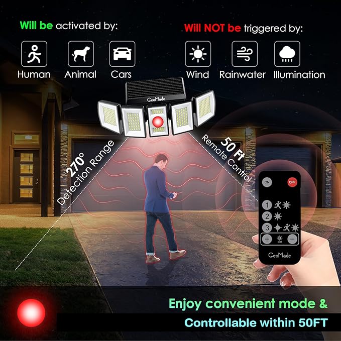 Solar Outdoor Lights, Flood Light Motion Sensor & Dusk to Dawn, Solar - Image 4