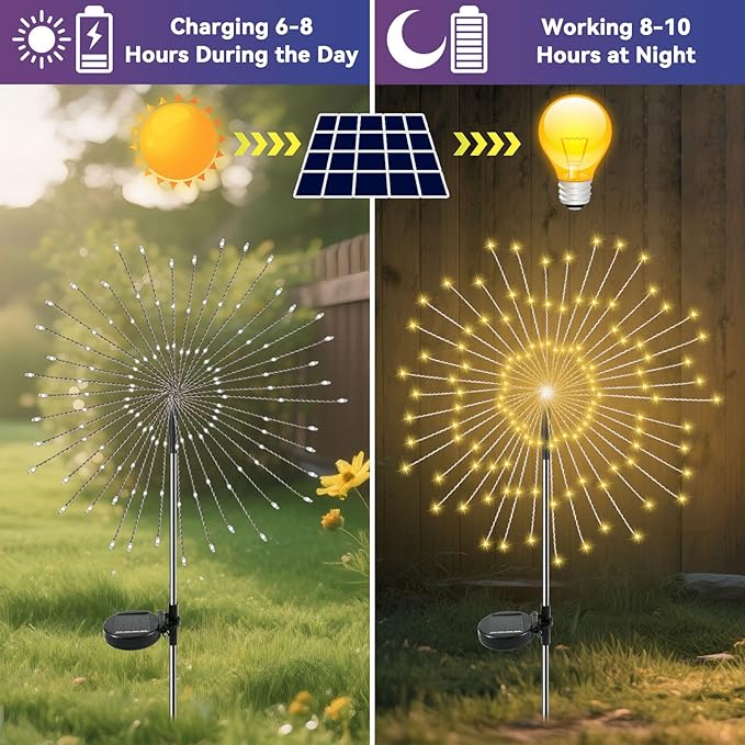 Garden Outdoor Lights, 4 Pack 120 LED Solar Garden Lights Fairy Lights Outdoor - Image 2