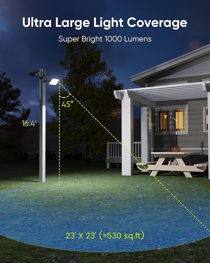 JACKYLED Solar Lights Outdoor 299 LED 1000 Lumens Bright Solar Wall Spotlight - Image 7