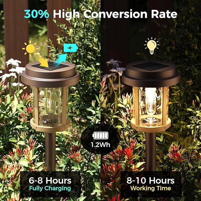 XMCOSY+ Solar Pathway Lights Outdoor, 6 Pack Solar Powered Garden Lights - Image 2