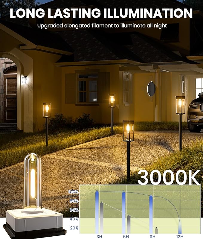 Solar Pathway Lights Outdoor, 2 Pack Solar Garden Lights IP65 Waterproof - Image 5