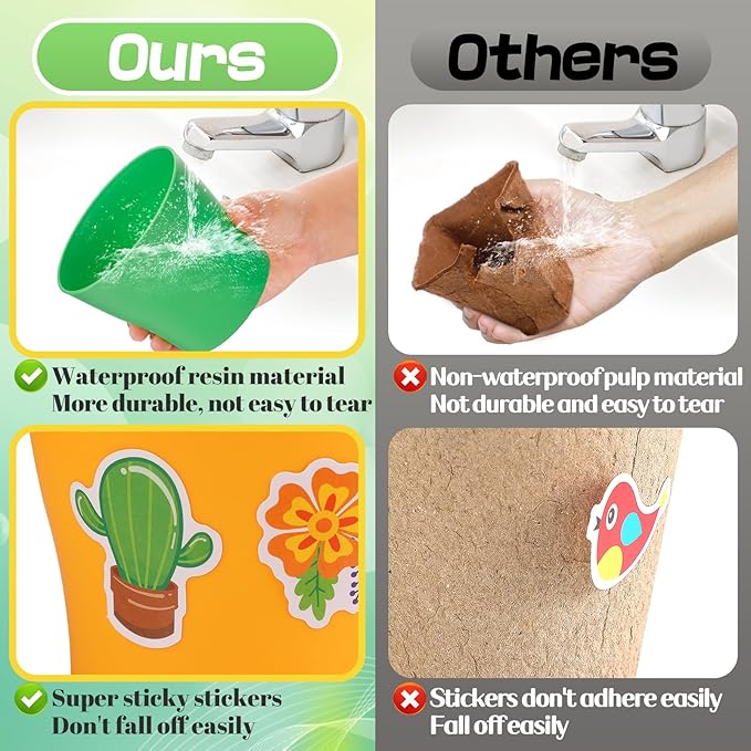 Durable Resin Garden Pot Craft Kit - Image 3