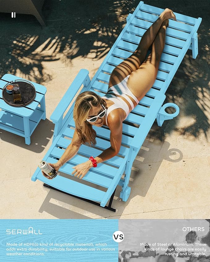 SERWALL Patio Chaise Lounge Chair Set of 2, Poly Lounge Chair - Image 2