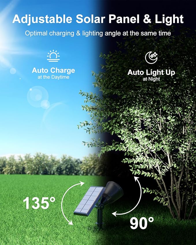 Solar Powered Sunset Spotlight Outdoor Waterproof Spot LED Accent Landscape - Image 7