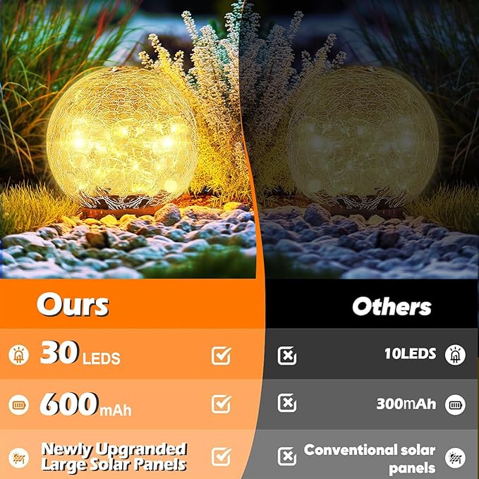 Coroor Garden Solar Ball Lights Outdoor Waterproof, 30 LED Cracked Glass Globe - Image 3