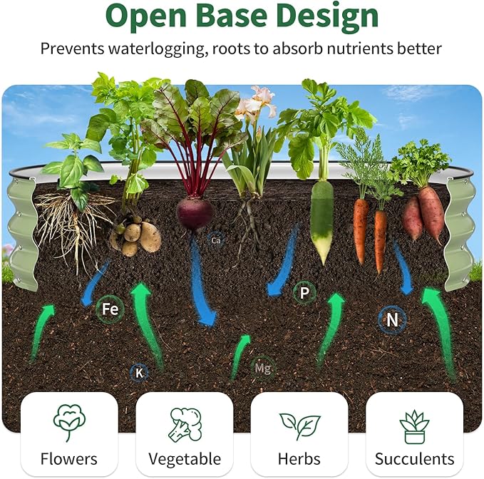 Kesfitt Raised Garden Bed, Oval Open-Bottom Design, 12-Inch Deep - Image 4