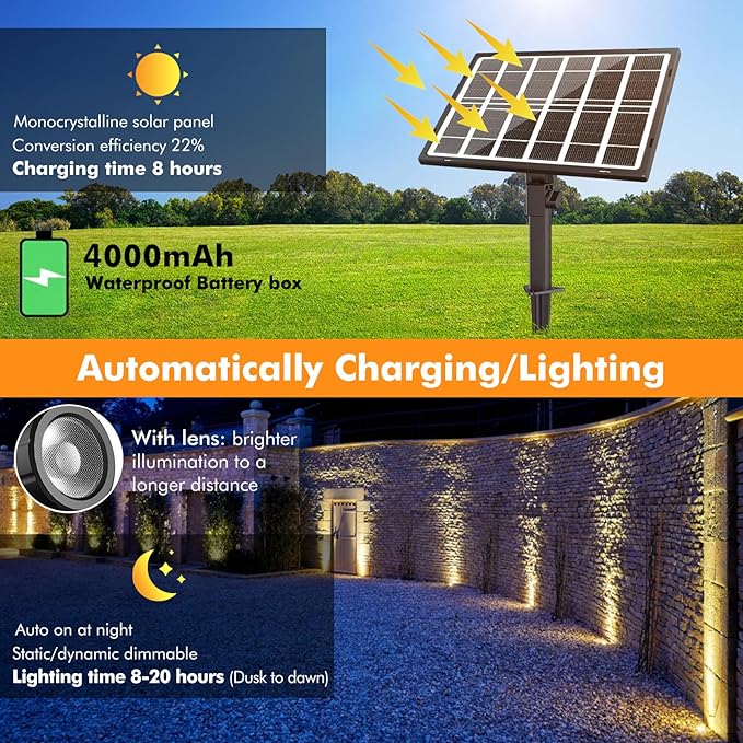 CLY Solar Landscape Spotlights, Solar Lights Outdoor IP66 Waterproof, Remote - Image 2