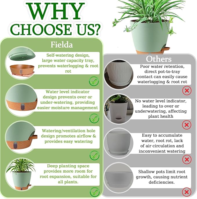 2 Pack 8 Inch Pots for Plants Indoor, Plastic Self Watering Planters - Image 7
