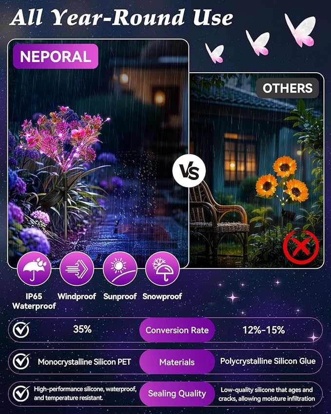Neporal Solar Garden Lights, 6PK Purple Phalaenopsis Solar Flowers Outdoor - Image 4