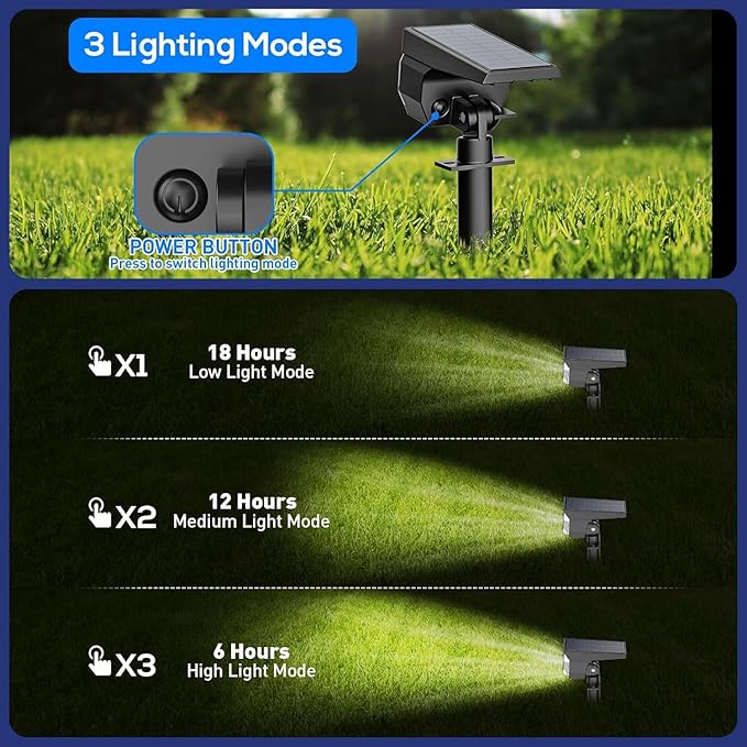 EIUIO Solar Outdoor Lights, 3 Lighting Modes Solar Spot Lights Outdoor - Image 5
