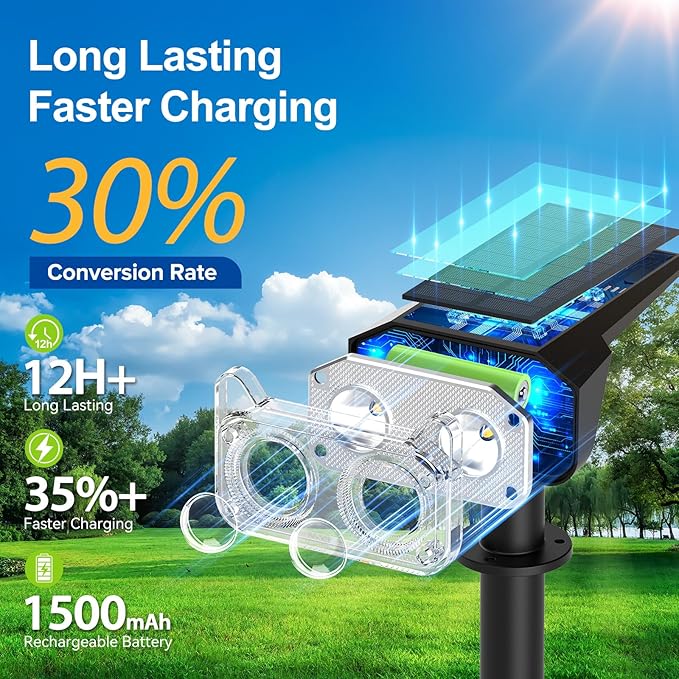 LETMY Solar Spot Lights Outdoor Waterproof - Image 3