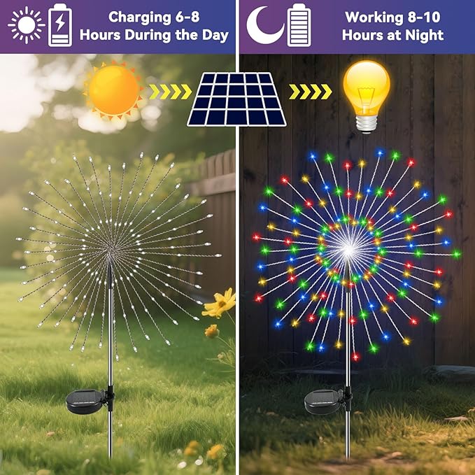 Garden Outdoor Lights, 4 Pack 120 LED Solar Garden Lights Fairy Lights Outdoor - Image 2