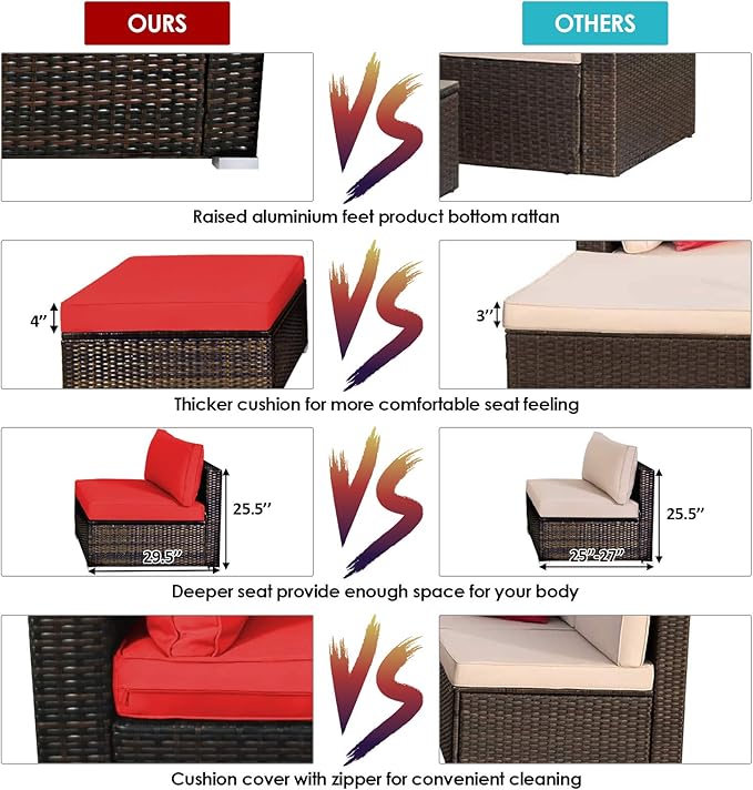 Tangkula 5 Pieces Patio Rattan Furniture Set, Outdoor Sectional Rattan Sofa Set - Image 4