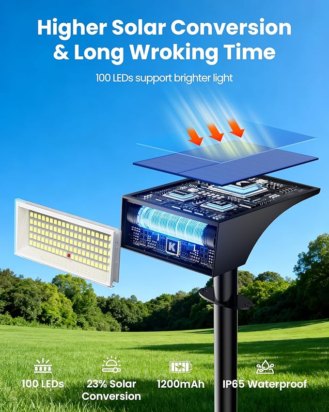 Koicaxy Solar Lights Outdoor Waterproof 4 Pack IP65, 100 LEDs 4 Light Modes - Image 2