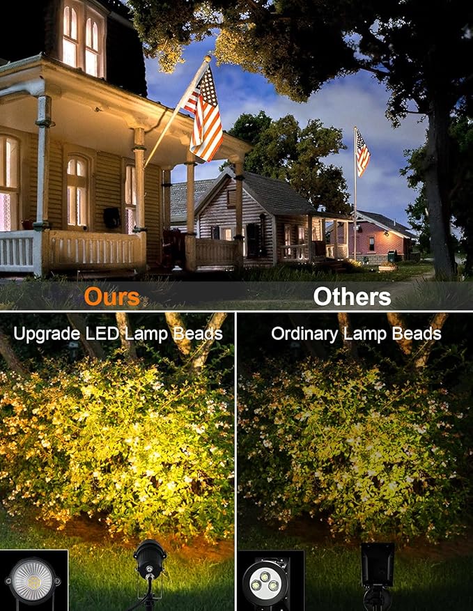 Dusk to Dawn Outdoor LED Spotlight, Outdoor Landscape Lighting - Image 3