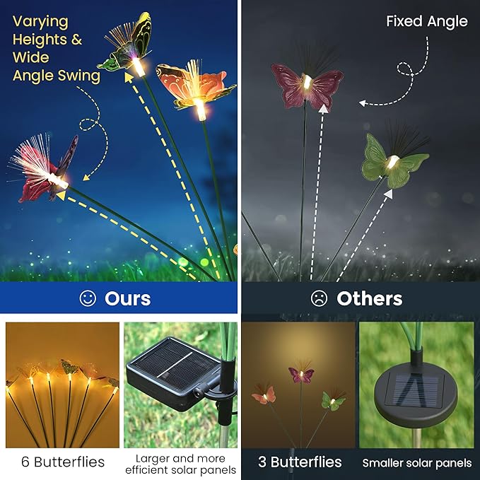 Solar Garden Lights, Swaying Butterfly Lights Outdoor Decorative, Pathway - Image 5