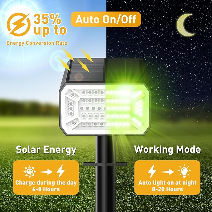 Solar Color Changing Spot Lights Outdoor Waterproof IP65, 2-in-1 Landscape - Image 2