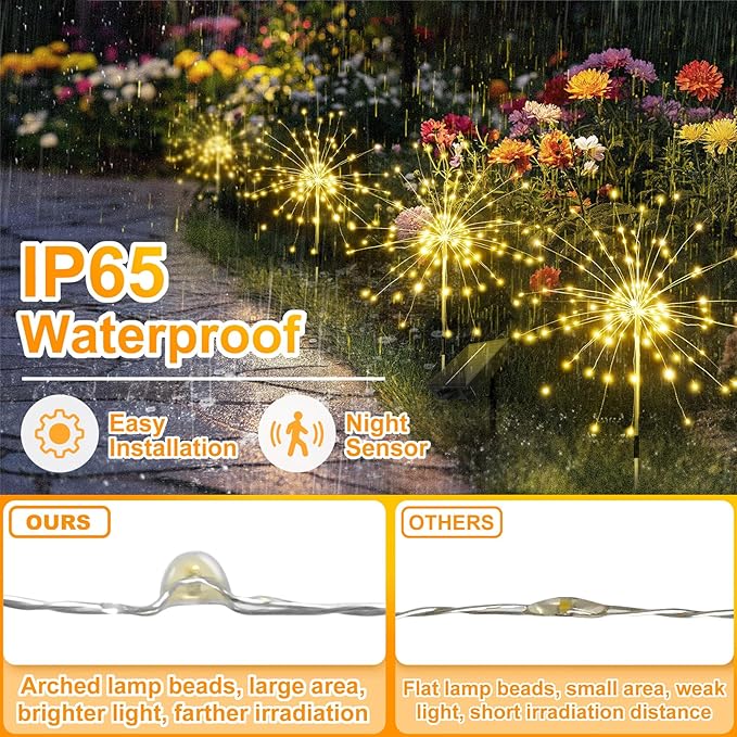 Anordsem Solar Fireworks Lights Outdoor: 4 Bendable Copper Wire 120 LEDs String - Image 4