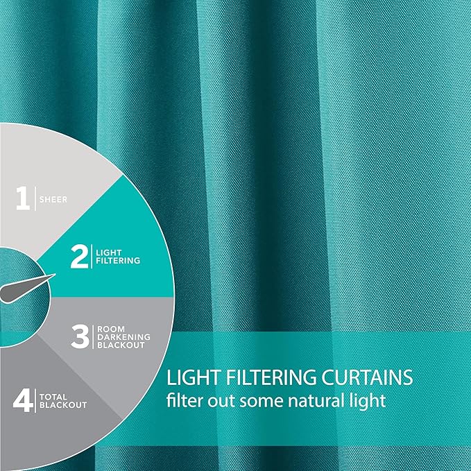 Exclusive Home Cabana Solid Indoor/Outdoor Light Filtering Hook-and-Loop Tab - Image 11