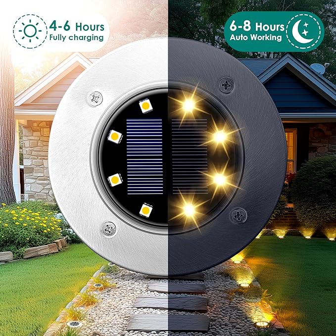 SOLPEX Solar Lights Outdoor Waterproof, 12 Pack Solar Ground Lights, Solar - Image 3