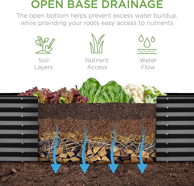 Best Choice Products 8x2x2ft Outdoor Metal Raised Garden Bed, Rectangular Deep - Image 3