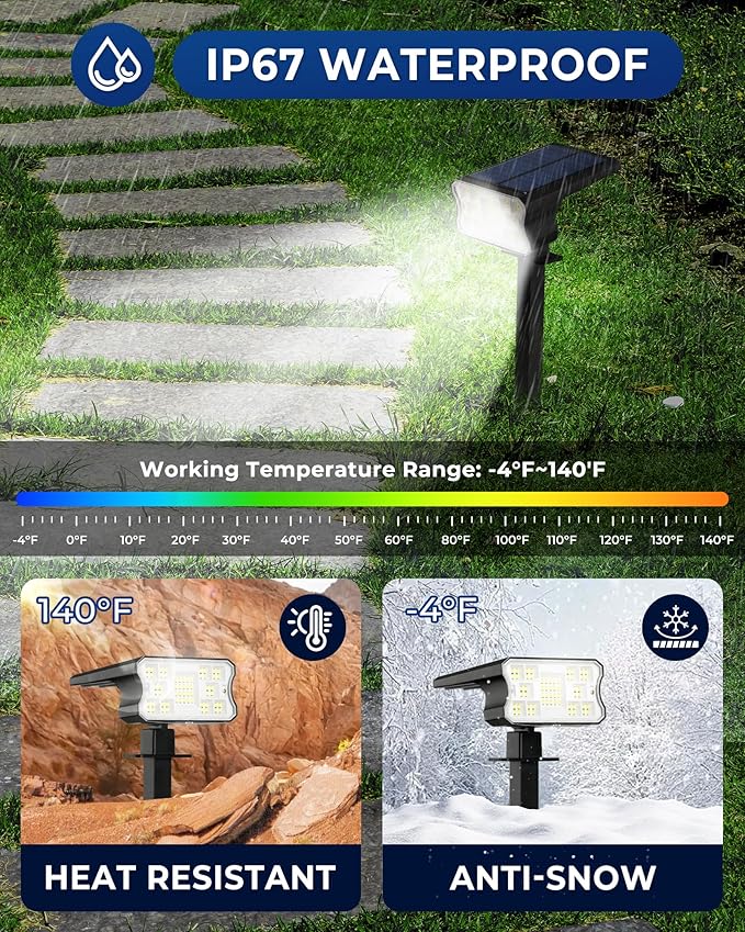 HGGH Solar Lights Outdoor Waterproof IP67, 60 LED 3 Lighting Modes Solar Spot - Image 4