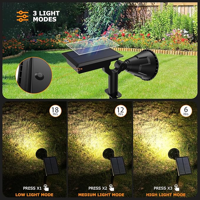 Solar Spot Lights - Image 3