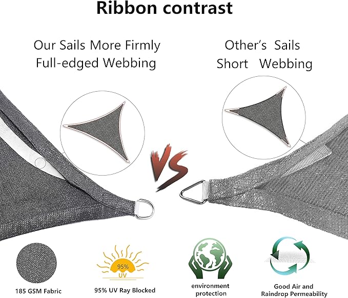 Tronssien Triangle 16'x16'x23' Sun Shade Sail, 95% UV Blockage Canopy Awning - Image 6