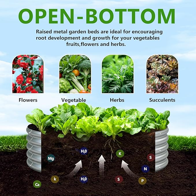 2PCS 2x2x1FT Galvanized Raised Garden Bed Kit, Vegetable Boxes-Round Metal - Image 3