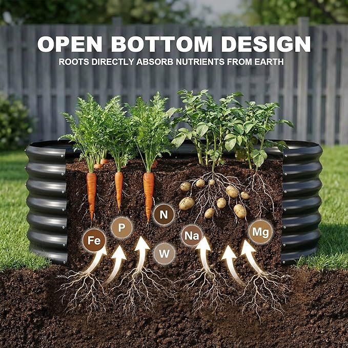 AHEONLAR 3 Pack 4×2×1.5ft Galvanized Raised Garden Beds Outdoor, Sturdy Planter - Image 6