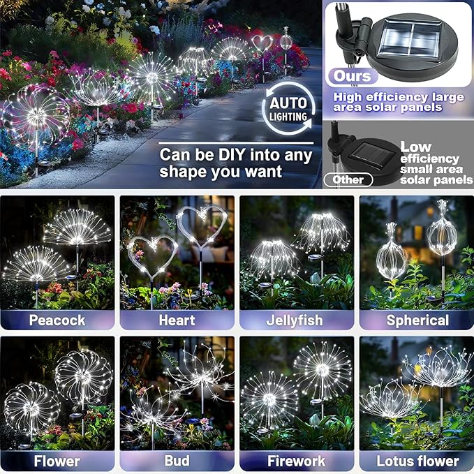 Anordsem Solar Garden Lights Outdoor: Bendable Copper Wire - Image 3