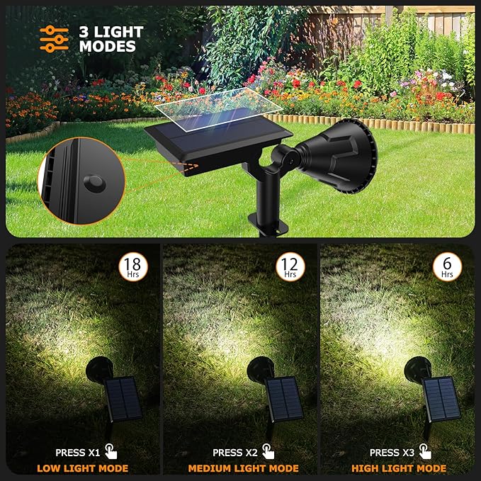 Solar Lights Outdoor, Ultra Bright 21 LEDs IP67 Waterproof Landscape Lighting - Image 3