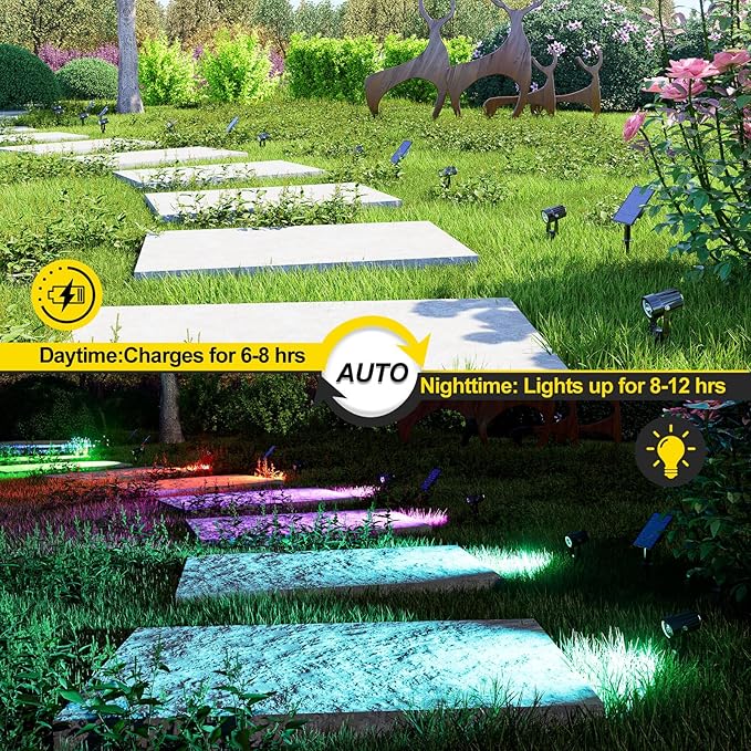 T-SUN Solar Spotlights, 2-in-1 RGB Solar Landscape Spotlights Outdoor Waterproof - Image 4