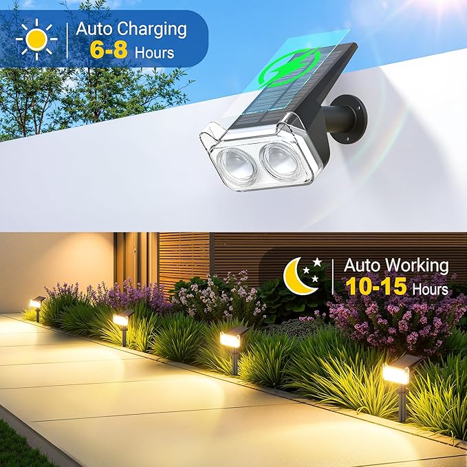 LETMY Solar Spot Lights Outdoor Waterproof - Image 8