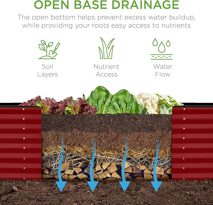 Best Choice Products 8x2x2ft Raised Outdoor Metal Garden Bed, Deep Root Box - Image 5