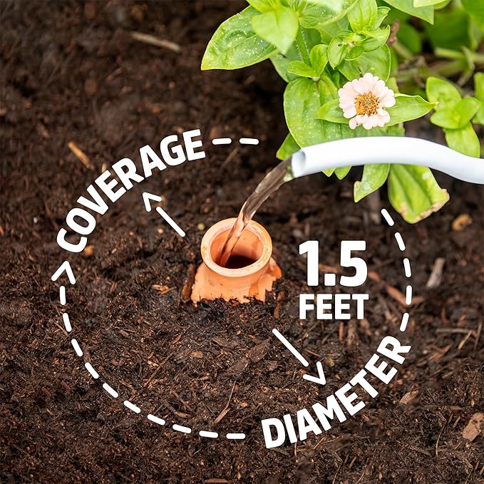 Back to the Roots Self-Watering Terracotta Olla Pot, 700mL Provides 1 Week of - Image 3