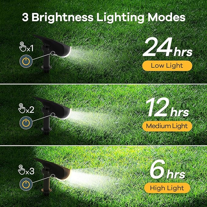 Linkind Solar Lights Outdoor Waterproof IP65, StarRay Dusk-to-Dawn Outdoor - Image 4
