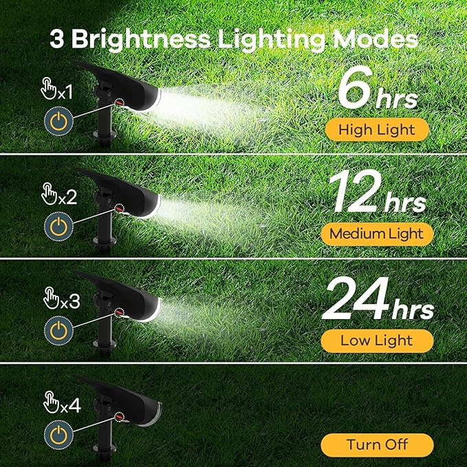 Linkind Solar Lights Outdoor Waterproof IP65, StarRay Dusk-to-Dawn Outdoor - Image 5