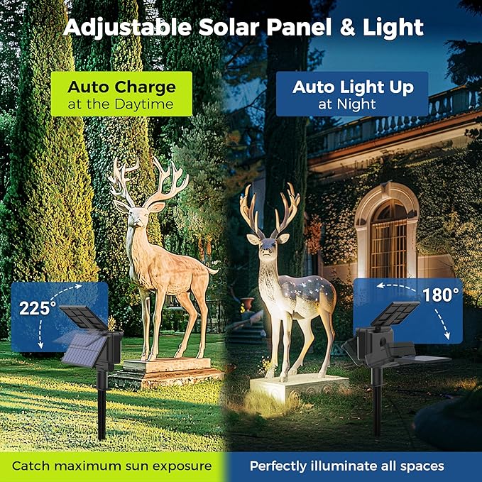 Solar Spot Lights Outdoor Waterproof - Image 2