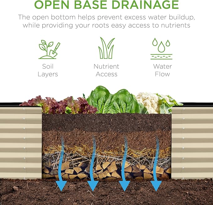 Best Choice Products 8x2x2ft Outdoor Metal Raised Garden Bed, Rectangular Deep - Image 3