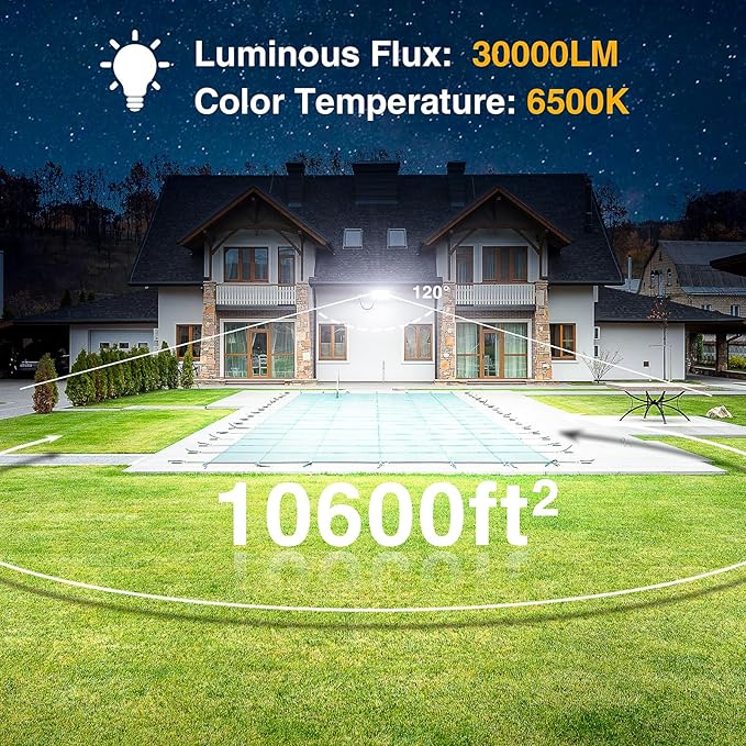 Onforu 300W Flood Lights Outdoor, 30000lm Bright LED Work Light - Image 3
