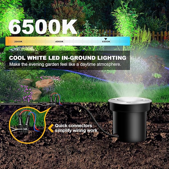 4Pack 3W Low Voltage Landscape Lights - Image 2