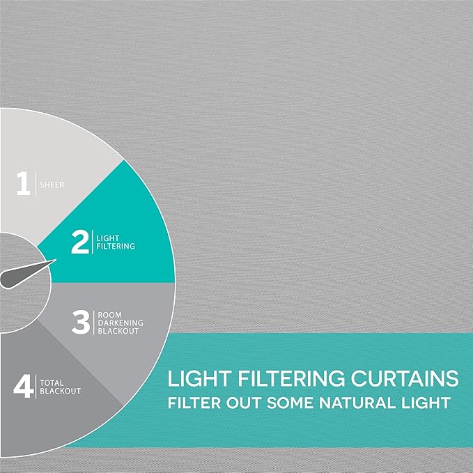 Exclusive Home Cabana Solid Indoor/Outdoor Light Filtering Hook-and-Loop Tab - Image 11